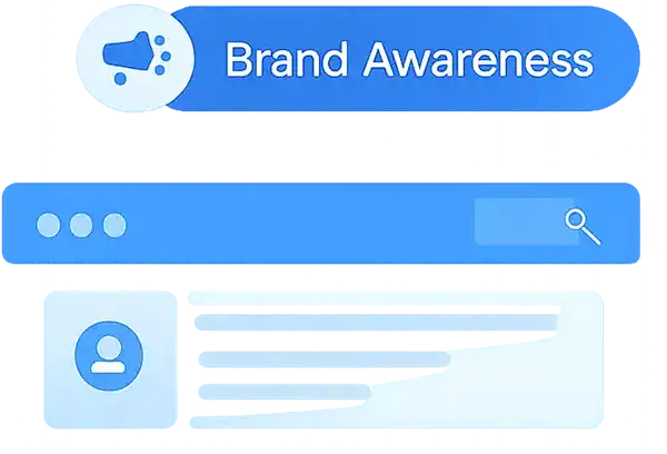 通过社媒营销建立认知