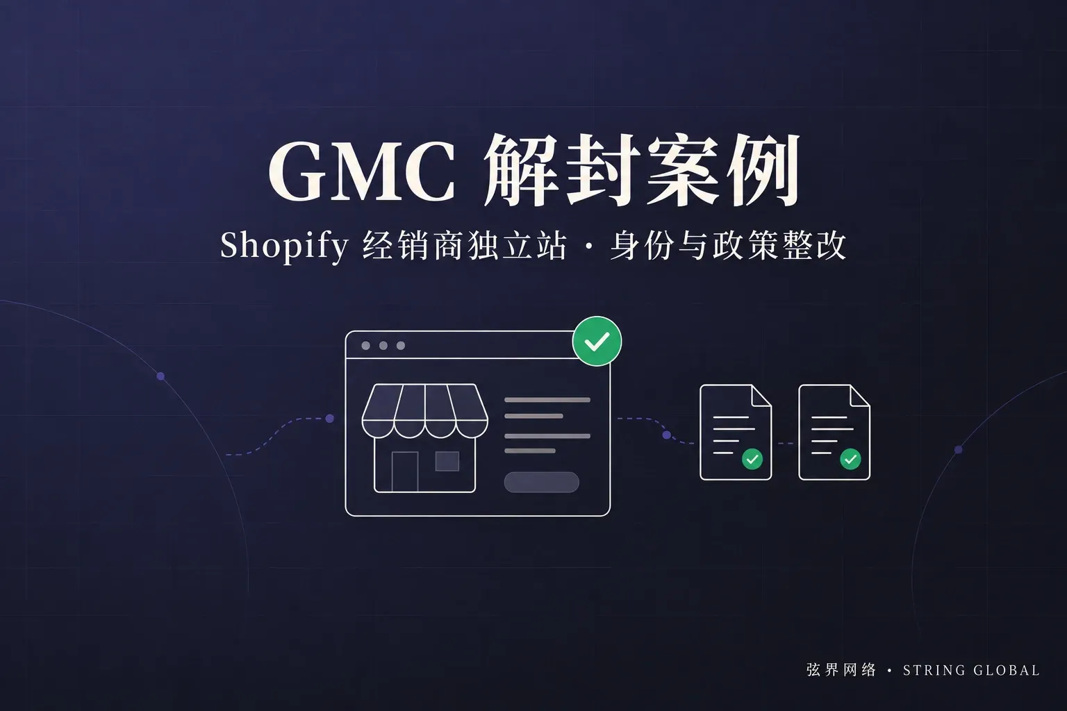 GMC 解封案例：Shopify 经销商独立站完成身份与政策整改
