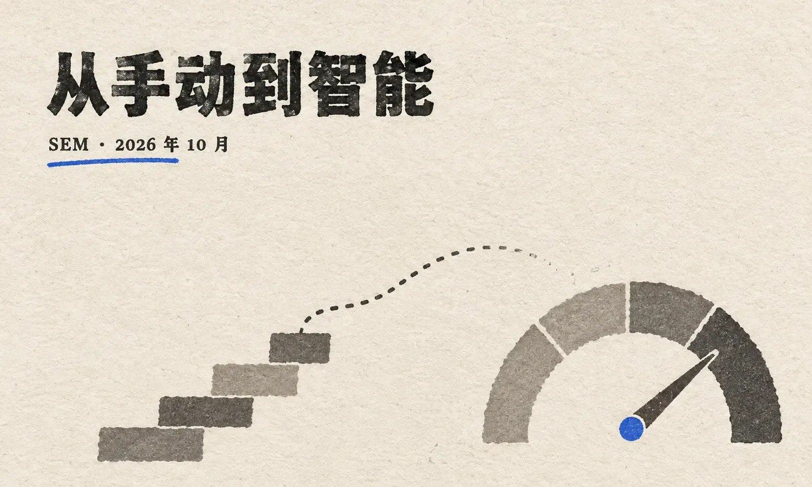 Google Ads 出价与预算：从手动控制到智能出价