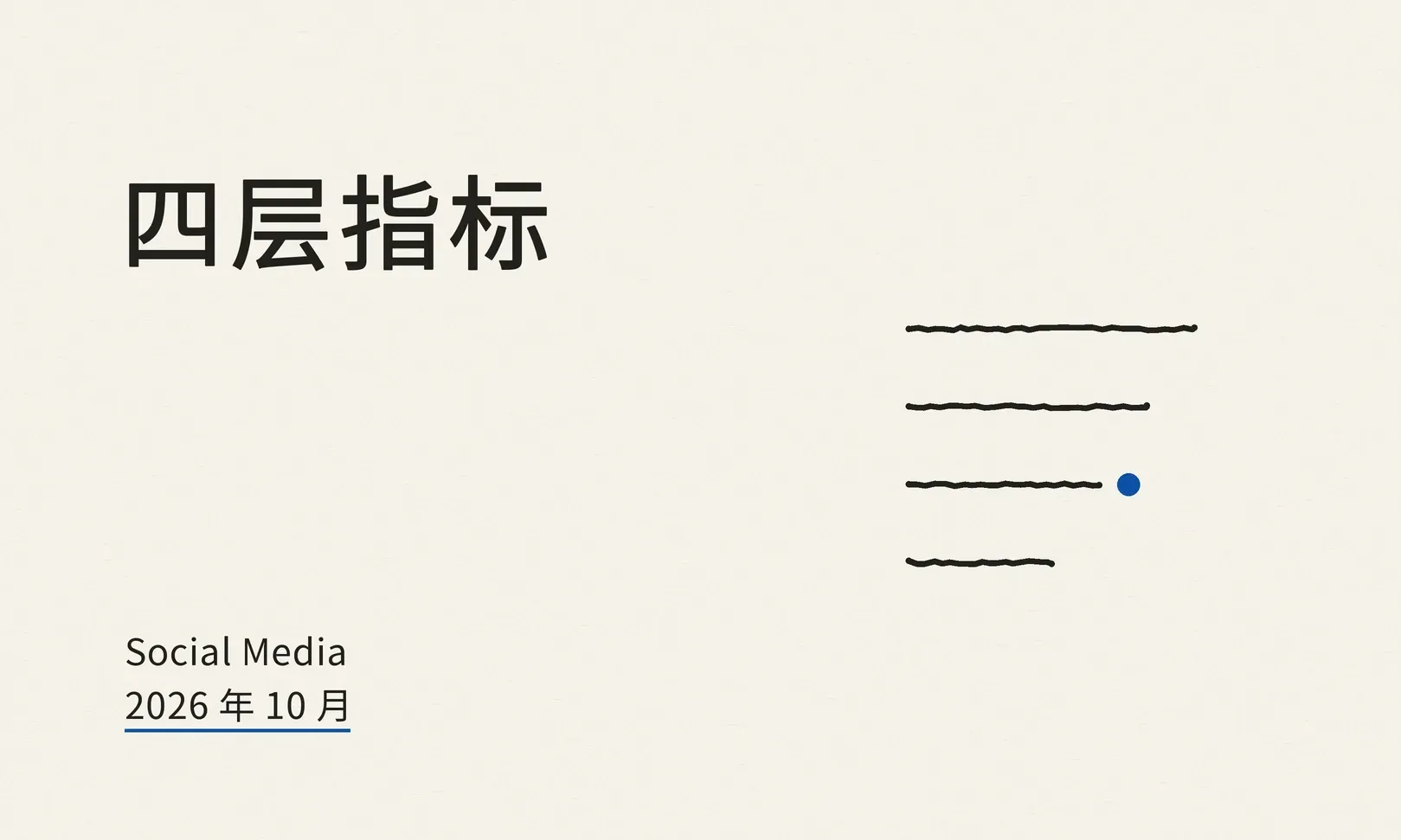 社媒数据衡量与复盘：从互动指标到业务结果