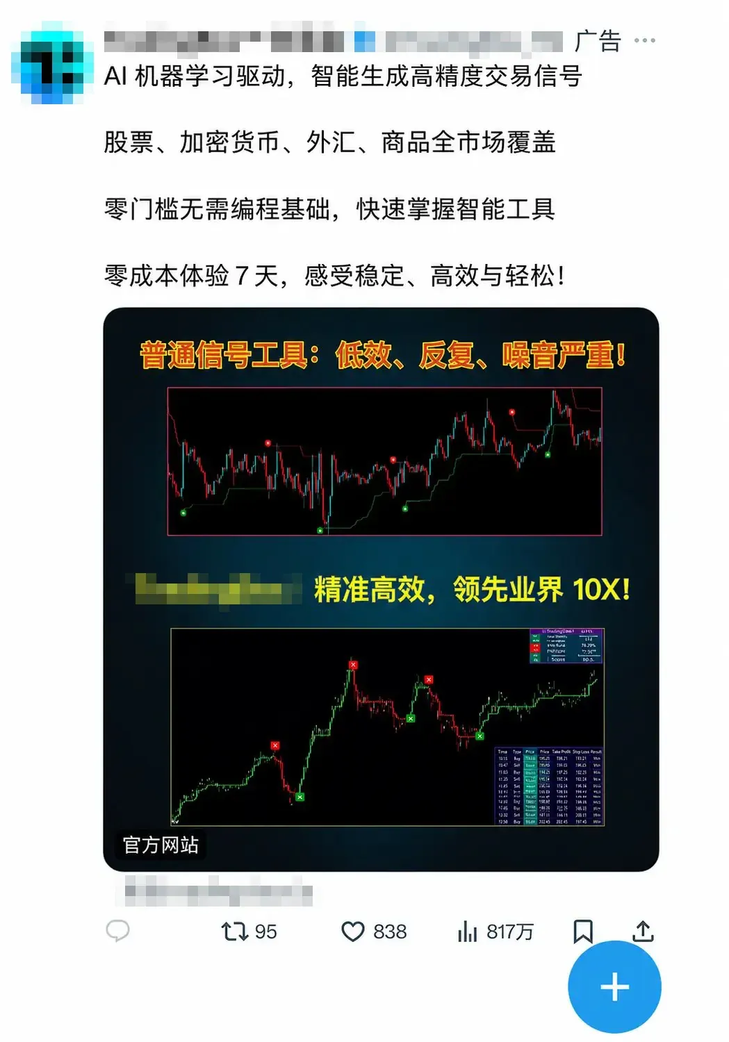 AI 交易信号工具实战：用 X Ads 获得 6,134 次免费试用，平均 CPA $7.86