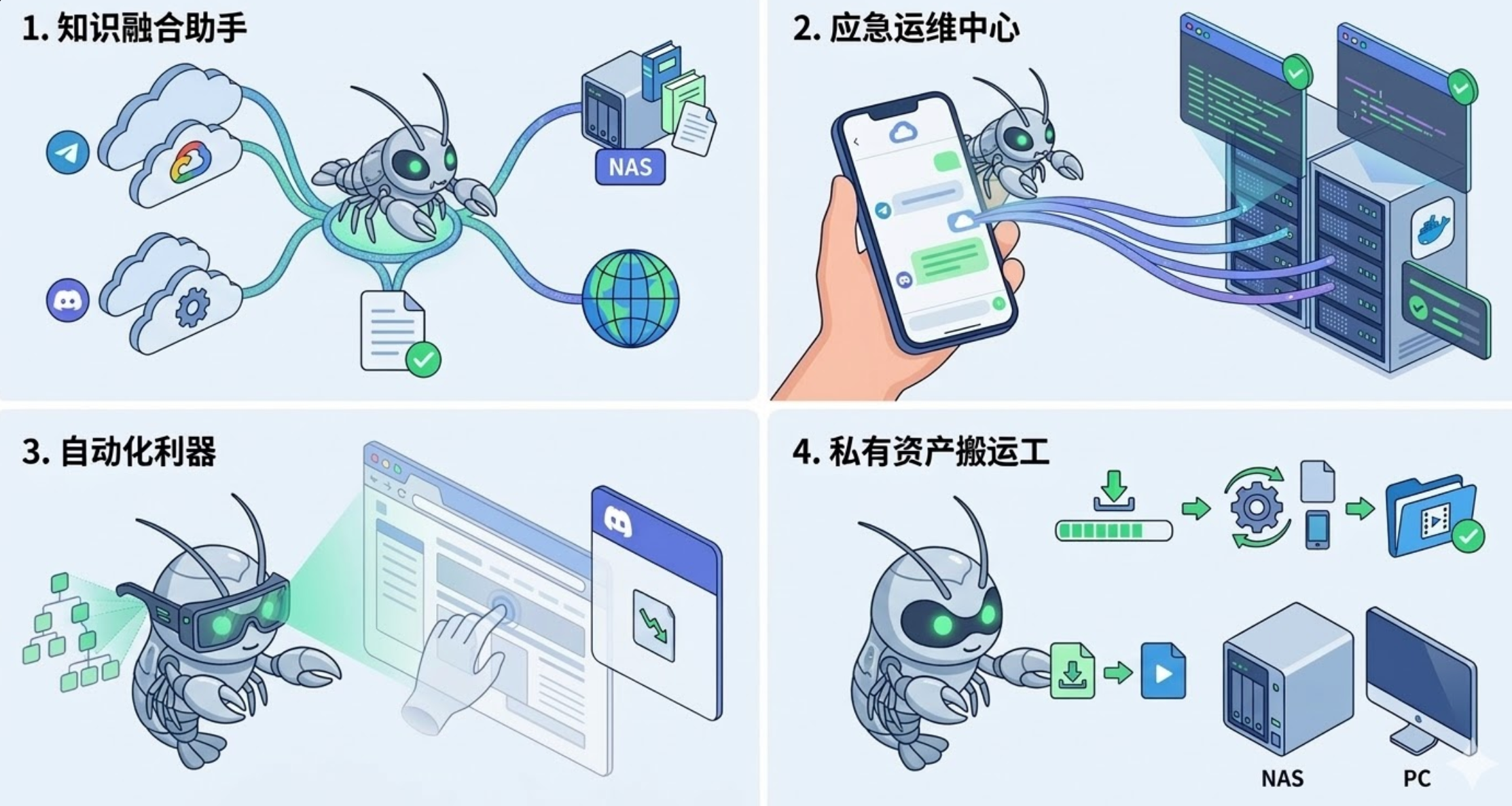 OpenClaw application scenarios