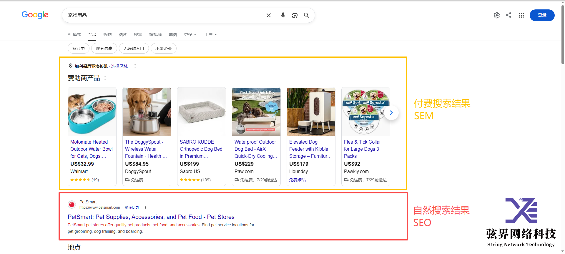 Comparison of paid and organic results on a Google search results page